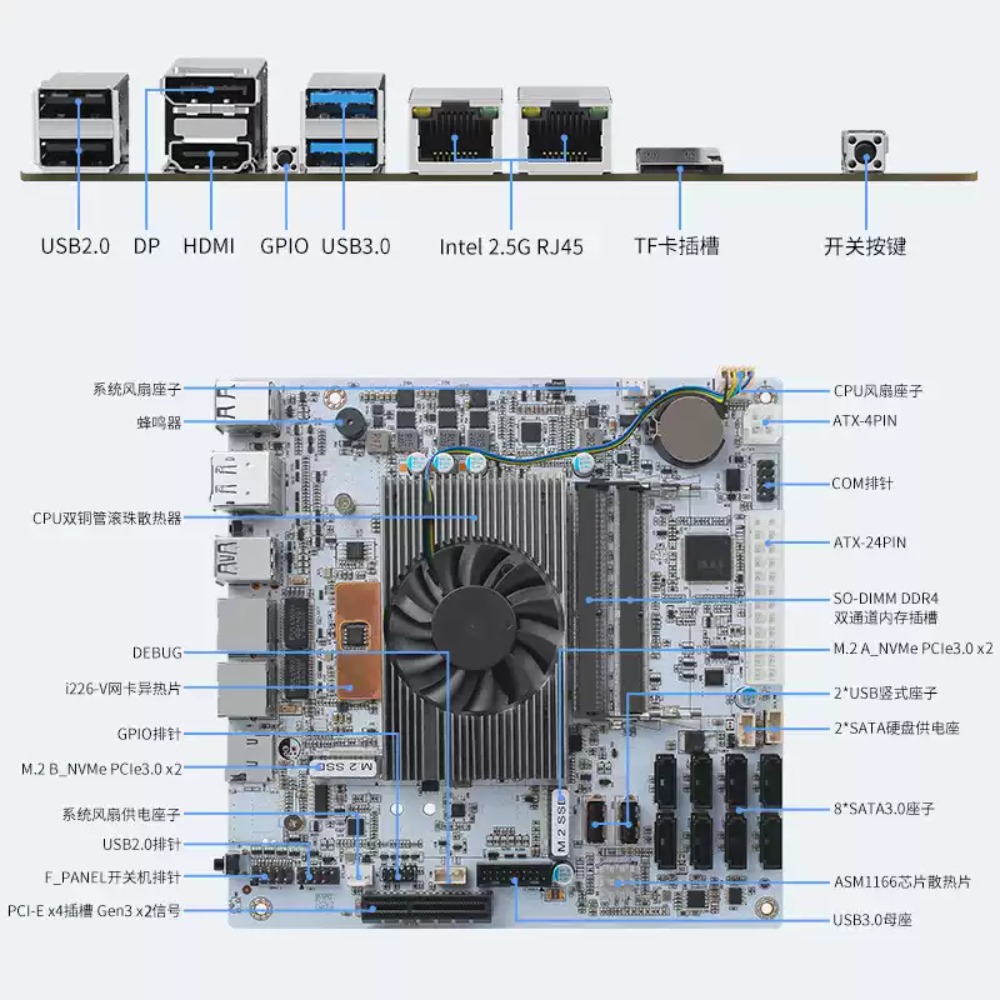 Mini‑ITX White M11 NAS Motherb - Mini Itx Dual 2.5G Nas Motherboard 评论和价格