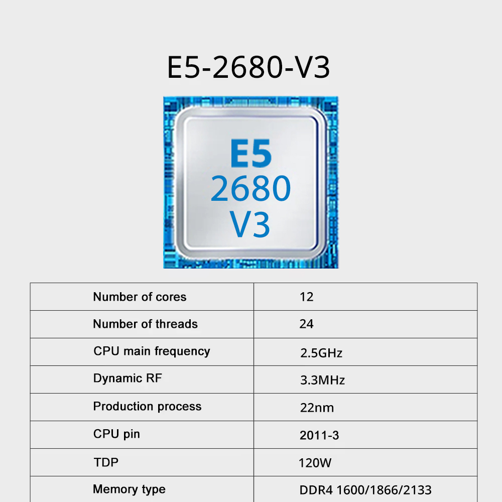X99 Dual Gaming Motherboard E5 - Dual Lga2011-3 Server Motherboard Combo 评论和价格
